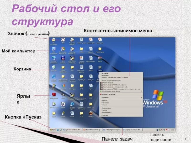 Интерфейс операционной системы Windows: панель задач. Операционная система виндовс элементы управления. Элементы рабочего стола Windows. Элемент рабочего стола ОС Windows. Element windows