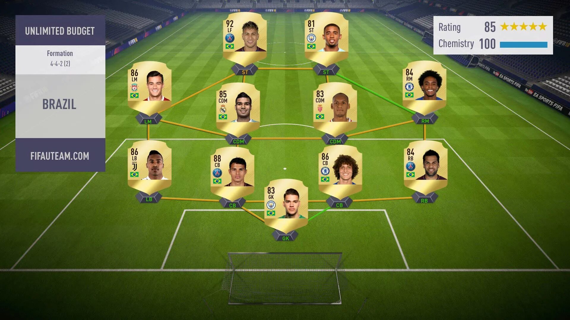 Fifa squad. Каземиро карточка ФИФА. Карточка ФИФА Эдерсон. Каземиро ФИФА 21. Лучший состав в ФИФА 19.