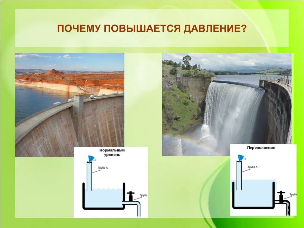 Почему повышается давление. Почему повышается ад. Зачем поднимаются давление. Почему поднимается давление.