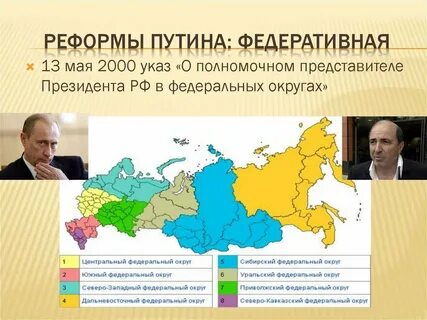 Реформа федеральных округов