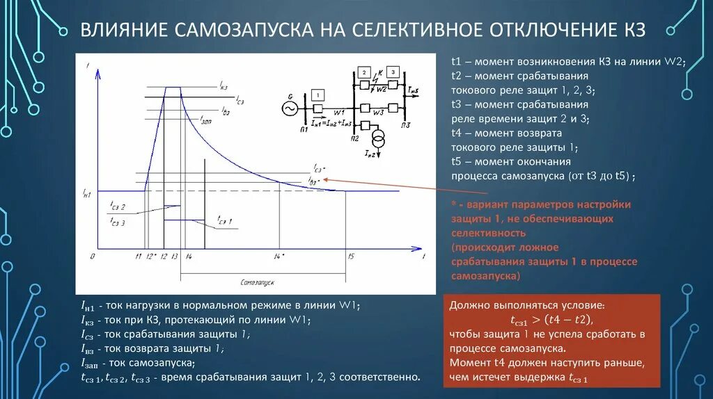 Ток срабатывания защиты. График селективности релейной защиты. Схема селективности релейной защиты. Коэффициент самозапуска для релейной защиты. Ток времени отключения