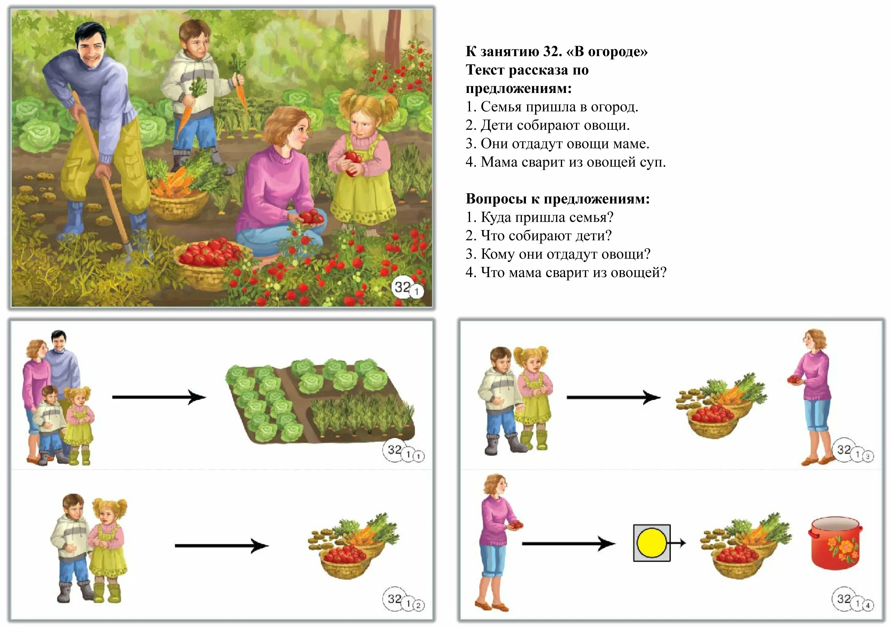 Связная речь предложение