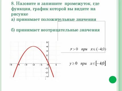 Функция принимает положительное значение