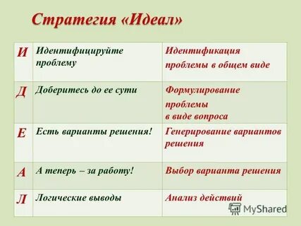 Стратегия для решения проблемы