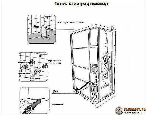 Как подсоединить душевую кабину
