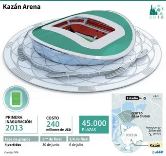 Программа арена на завтра