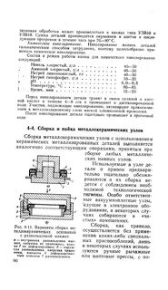 Особо ответственные детали