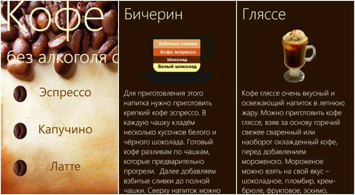 Рецепты кофе. Рецепты кофейных напитков. Напитки из кофе рецепты. Эспрессо кофейные напитки.