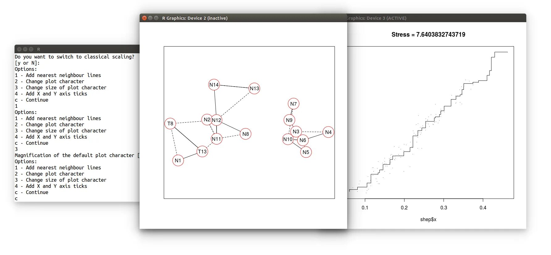 Сайт scaling. Dimensional scaling. chemical geology квартиль. character graph.