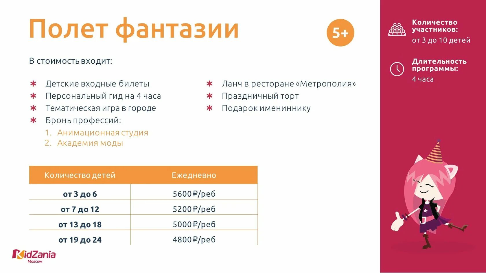 Kidzania сертификат. кидзания цска. кидзании карта профессий. кидзания расписание профессий. кидзания в москве карта.