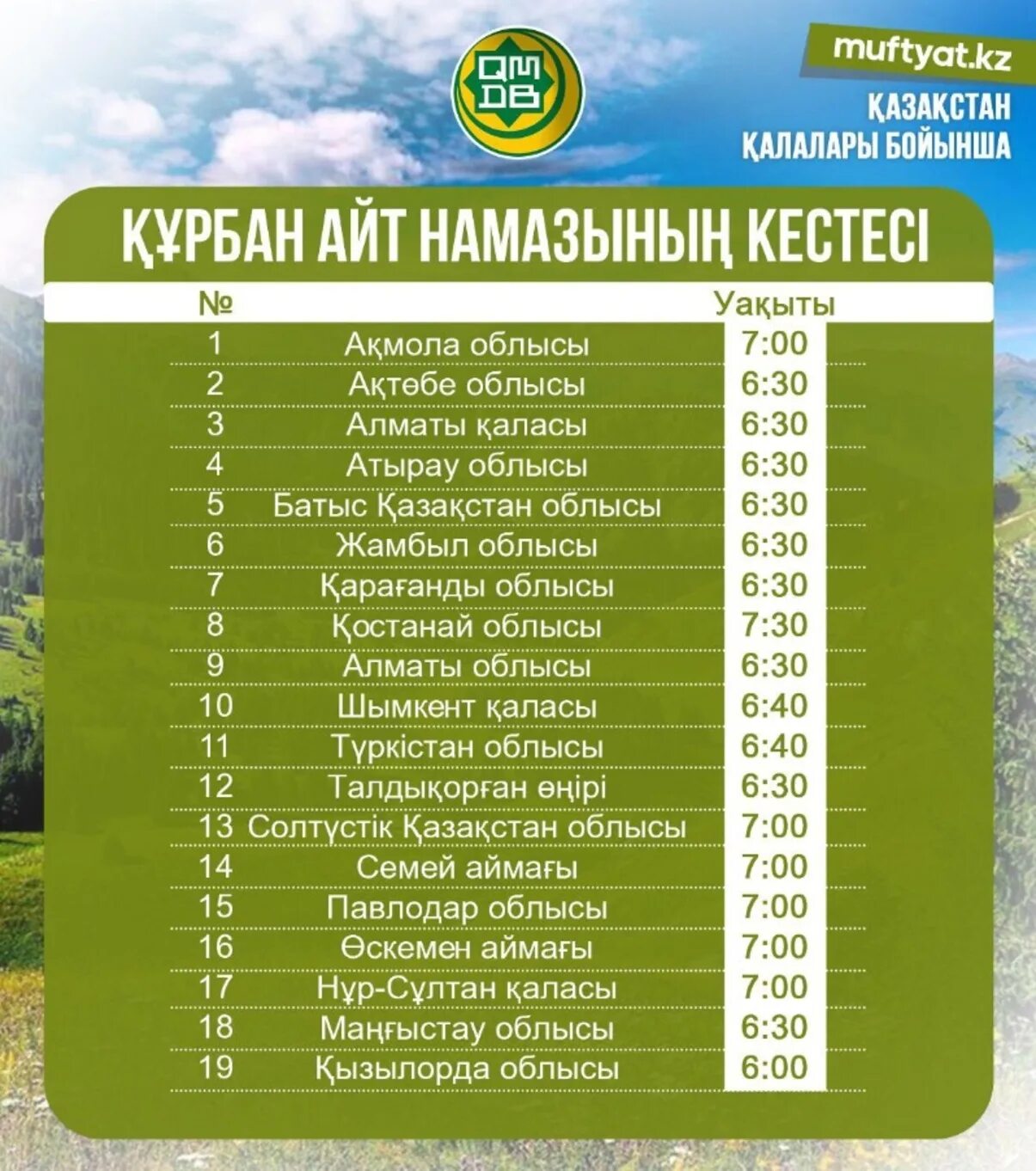 Курман 2025 какого числа