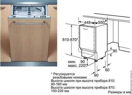 Какую встроенную посудомоечную машину 45 см