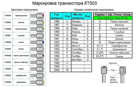 Кт503 параметры