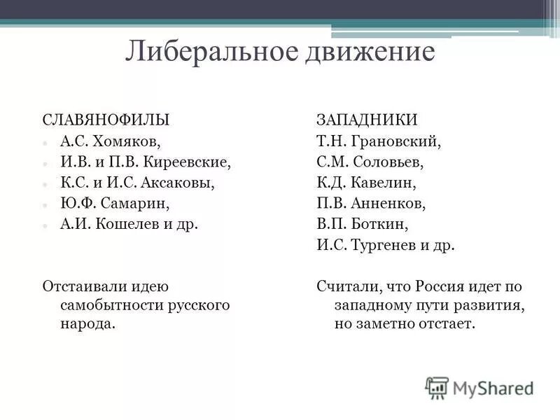 Путь россии западников и славянофилов. Славянофилы основные идеи таблица. Общественное движение при николае 1 западники и славянофилы таблица. Органы печати западников. Славянофилы западники консерваторы таблица.