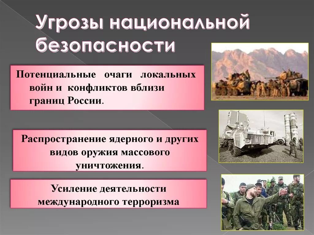 Террористическая угроза в рф. Угрозы национальной безопасности России ОБЖ. Терроризм угроза национальной безопасности России ОБЖ. Международный терроризм угроза национальной безопасности России ОБЖ. Международный терроризм как угроза национальной безопасности.