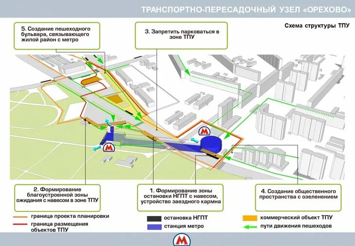 Как пройти метро 4. Тпу царицыно схема. тпу орехово схема. проект строительства тпу в царицыно. тпу у метро орехово.