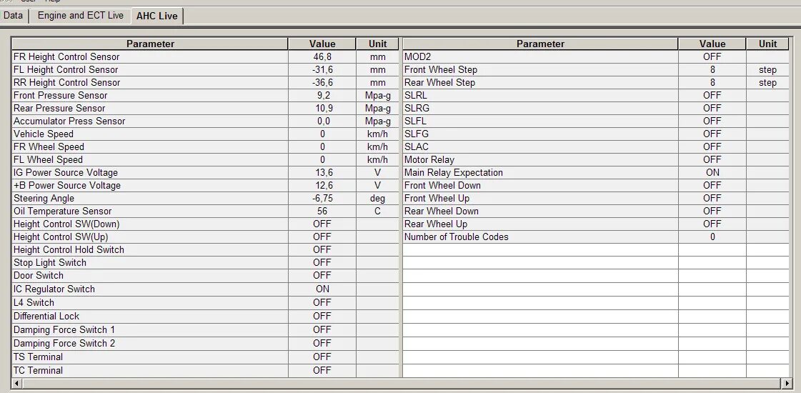 Параметр height. Accumulator Press sensor. Lolilealae height parameters.