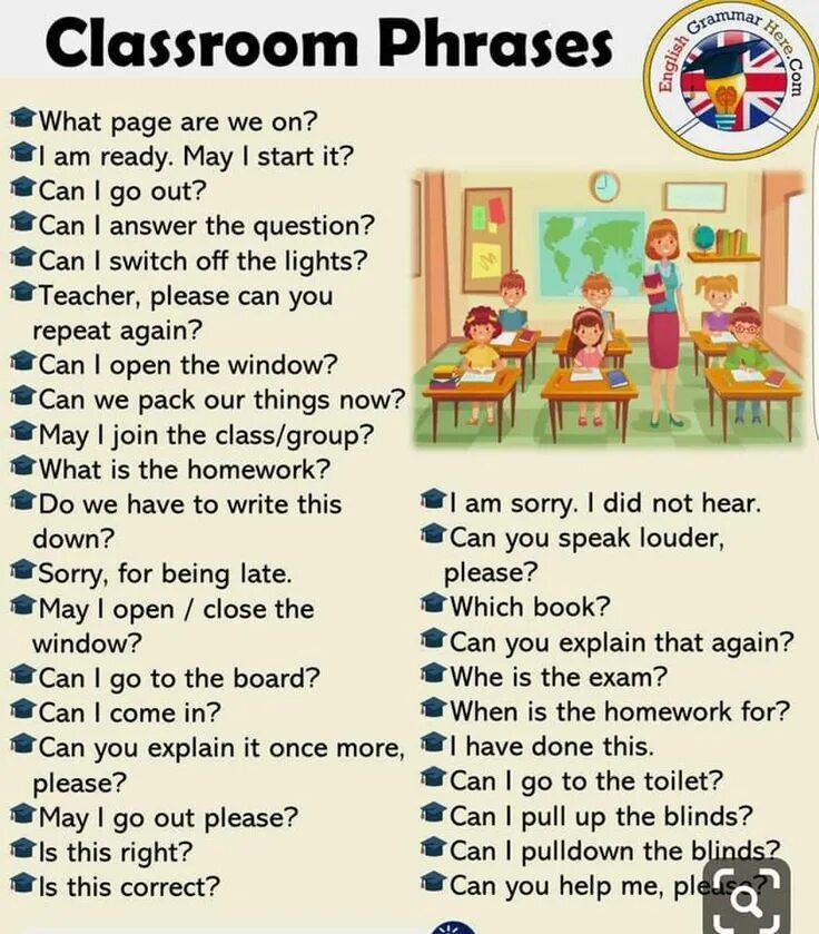 English phrases vocabulary. Фразы на уроке английского языка. Фразы для урока английского языка для ученика. Фразы для детей на уроке английского. Фразы на английском на уроке.