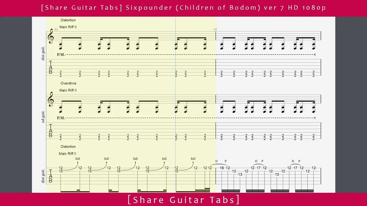 Child tabs. Sixpounder children of Bodom табы. Children of Bodom Ноты. Guitar Tabs. Sixpounder solo Tab.