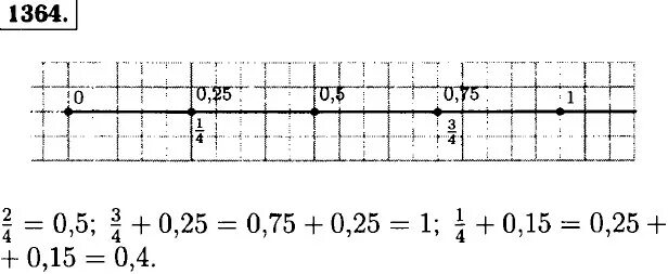Математика 6 класс номер 1364. Математика номер 1364 5 класс Виленкин. Координатный Луч 5 класс задания Виленкин 5 класс. Математика 6 класс Виленкин номер 1364. Математика 6 класс виленкин номер 1158