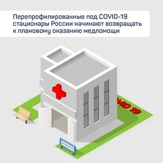 Профиль медицинской помощи