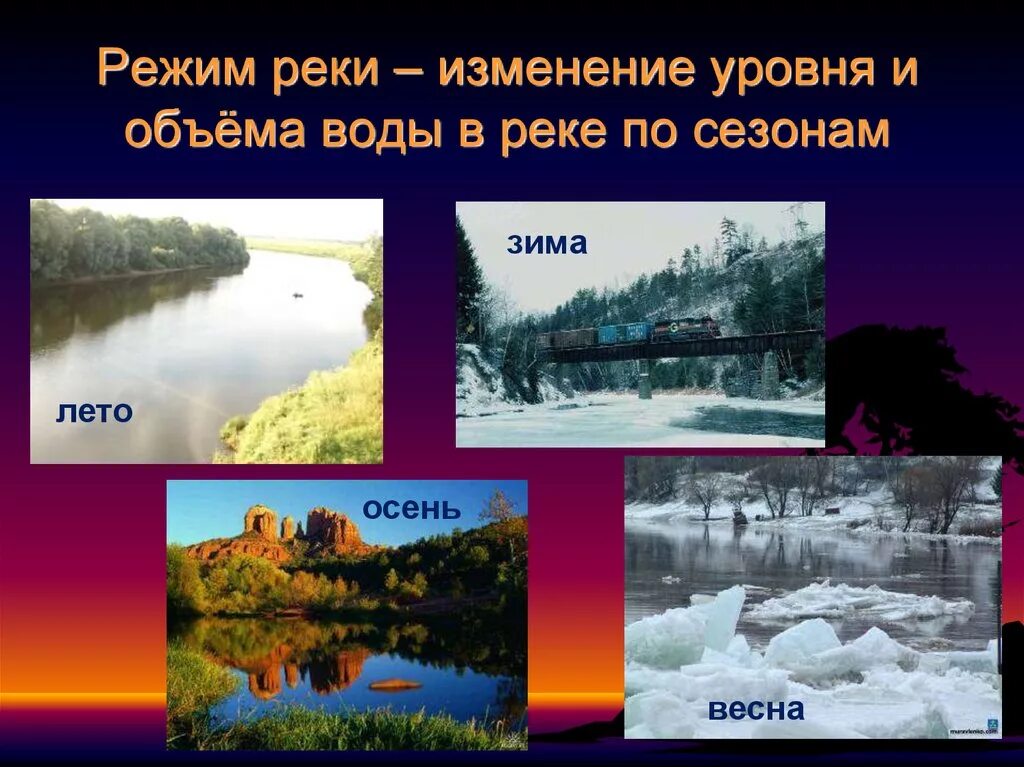 Река волга изменяется в разные времена года. Режим реки. Река сезонные изменения. Изменение реки по сезонам года. Изменение уровня воды в реке.