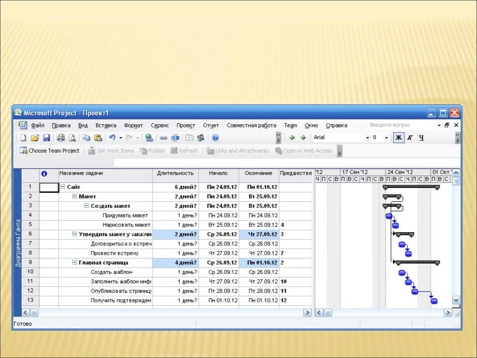 Управление проектом microsoft project. Microsoft project. предшественники в ms project. файл microsoft project. предшественники в проджекте.