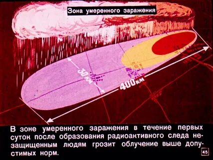 Зона умеренного заражения