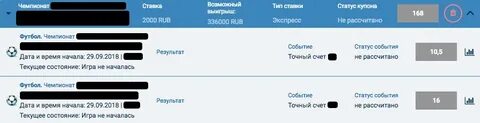 Статус события
