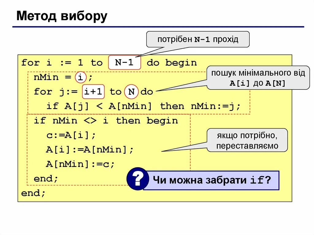 Pascal методы. Сортировка методом вставки Паскаль. Процедуры сортировки вставками Паскаль. Сортировка методом простых вставок Паскаль. Метод простых вставок Паскаль.