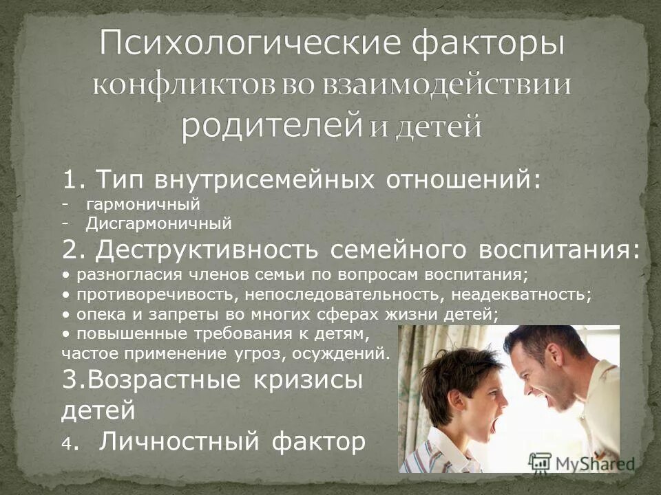 Коммуникативная функция семьи проявляется в организации внутрисемейного. Дисгармоничный Тип семьи. Гармоничный и дисгармоничный Тип семьи. Типы внутрисемейных отношений. Типы внутрисемейных отношений (гармоничные, дисгармоничные).