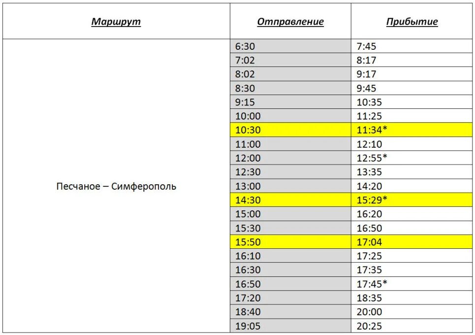 Расписание автобусов Песчаное Симферополь. Автобус Симферополь Песчаное. Расписание автобусов Песчаное Симферополь 2021. Автобусы Симферополь Песчаное 2020.