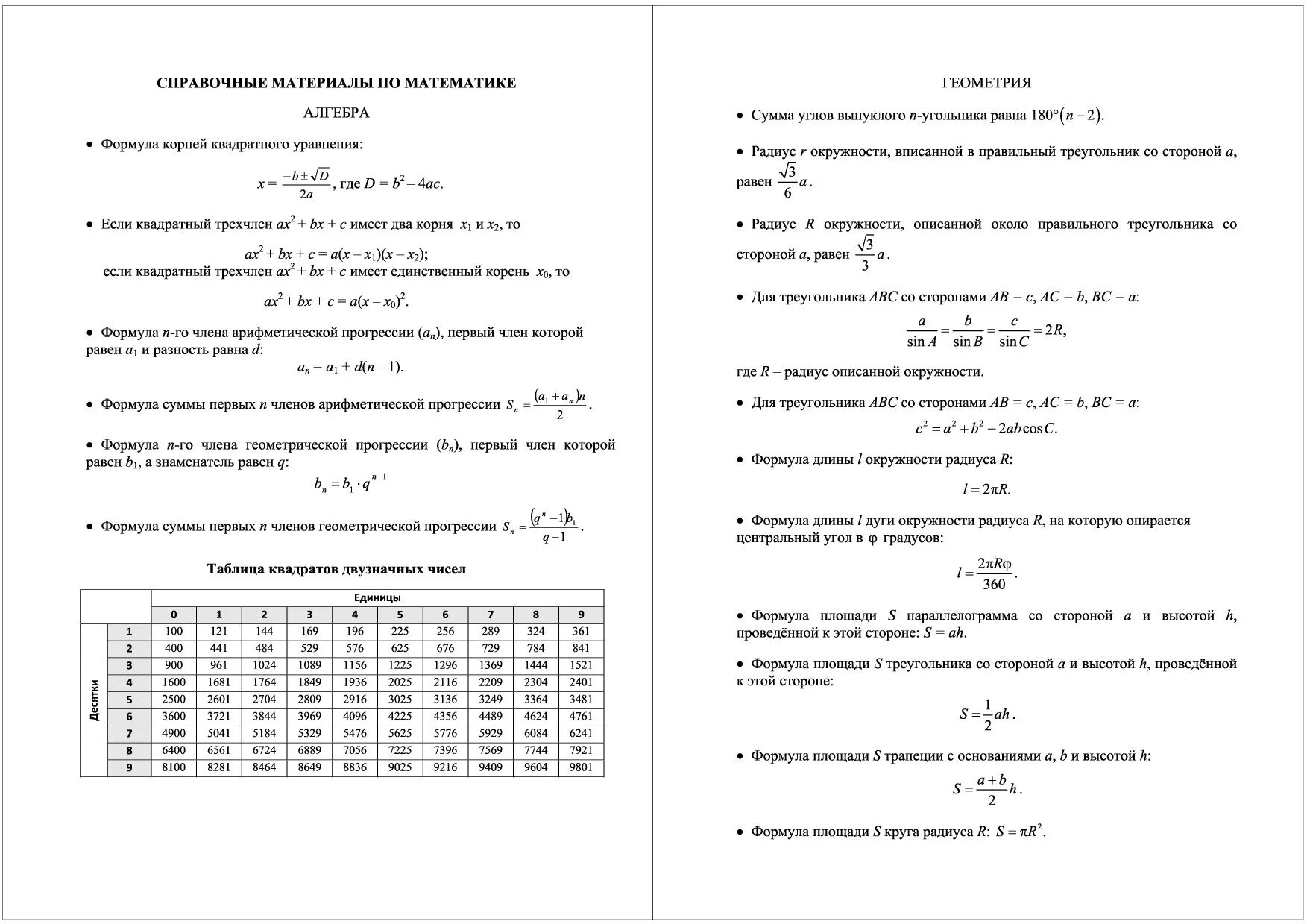 Справочный материал ОГЭ математика 9. Справочный материал ОГЭ математика 2021. Справочные материалы 9 класс ОГЭ математика. ОГЭ математика разрешенные справочные материалы. Степени варианты егэ