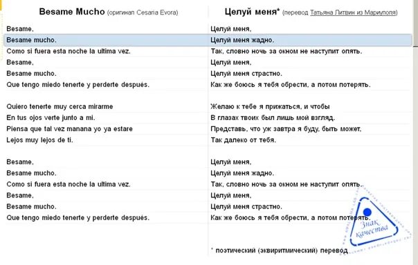 Бесаме мучо текст. Бесаме мучо перевод. Бесаме мучо текст на русском. Besame mucho текст.