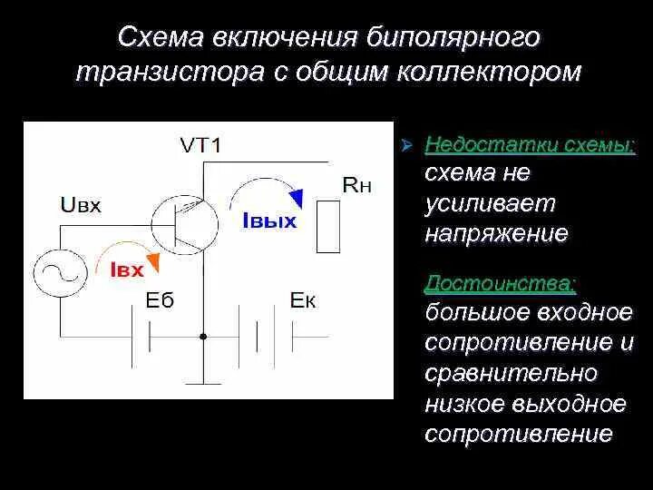 Схема включения биполярного транзистора с общим. Схемы включения биполярных транзисторов. Схема подключения полевого транзистора общий эмиттер. Схема транзистора с общей базой коллектором и эмиттером. Схемы включения биполярных транзисторов достоинства недостатки.