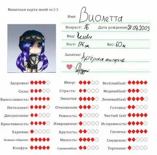Карты ос