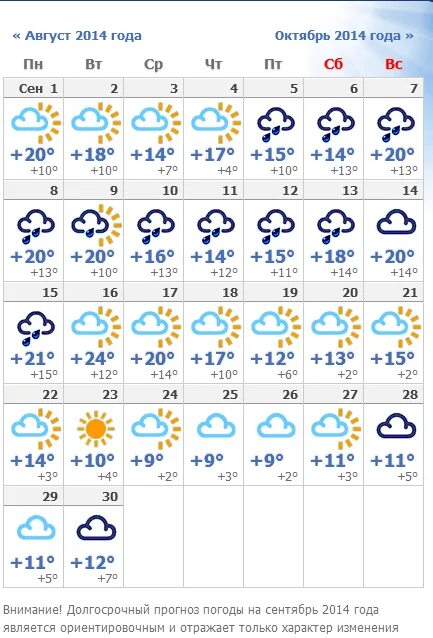 Погода в туле на 14. Прогноз погоды на сентябрь. Погода в Туле на завтра. Погода на сентябрь в Смоленске. Сентябрь 2014 года погода.
