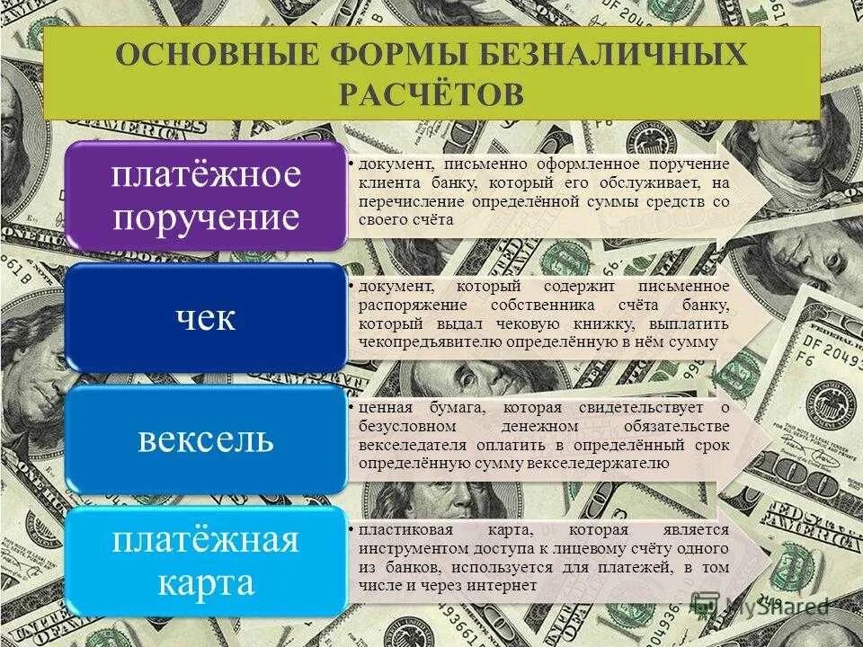 Виды безналичных расчетов. Основные формы безналичных расчетов. Лсновные формы безналичных расчётов. Безналичные расчеты форсы. Формы безналичных расчетов и платежей