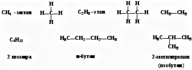 Метан и бутан являются гомологами