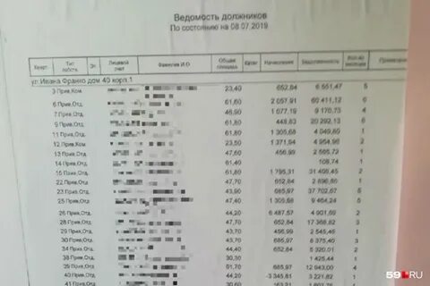 Фамилия жильцов дома по адресу