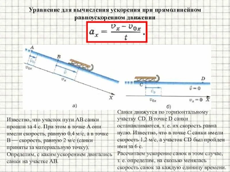 Физика формула 9 класс прямолинейное ускорение. Формула ускорения тела при прямолинейном движении. Формула расчёта ускорения при прямолинейном ускоренном движении. Нахождение скорости при равноускоренном движении. Ускорение формула физика 9