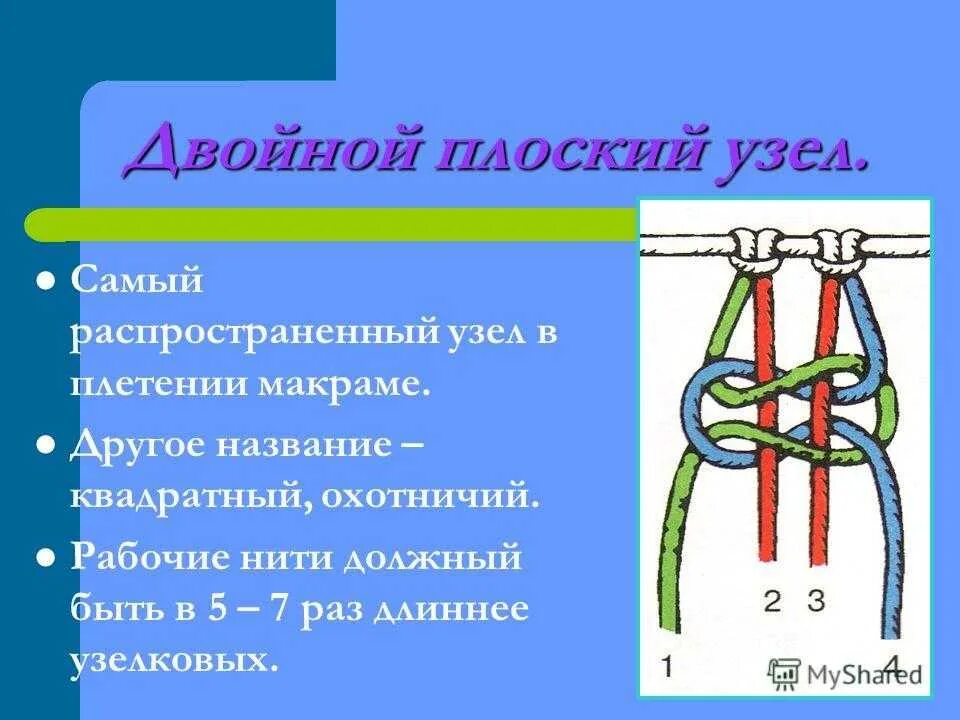 Макраме конспект. Макраме базовые узлы схемы. двойной плоский узел макраме. плоский узел макраме. простые узлы макраме для начинающих.