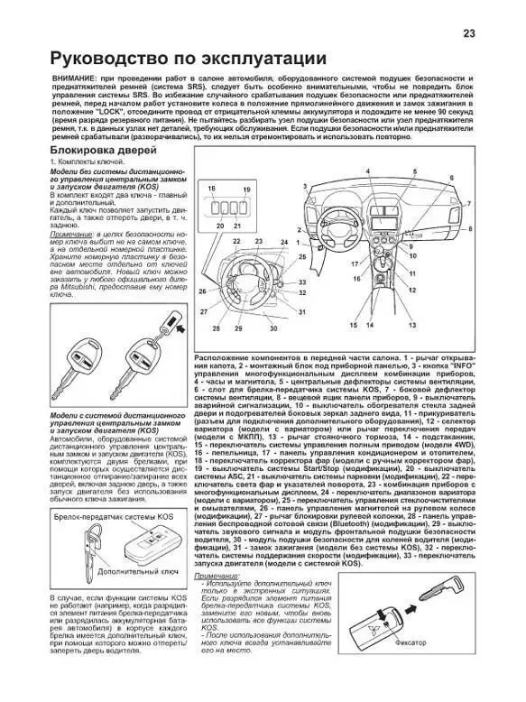 Инструкция asx. Инструкция по ремонту митсубиси асх. инструкция мицубиси асх 2014. схема двигателя митсубиси асх 1.8. mitsubishi asx схема.