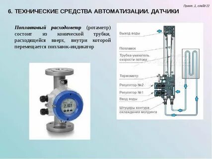Датчики презентация