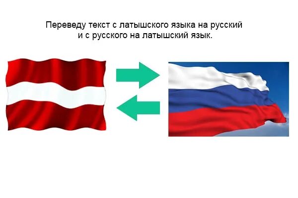 Какой язык в латвии. Латвийский язык. латвия текст. текст на латышском. латышский язык переводчик.