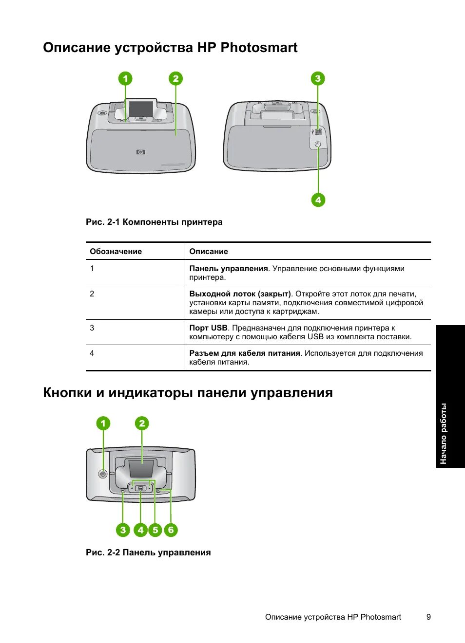 На платоне горит красный индикатор. Прибор платон обозначение индикаторов. платон обозначение индикаторов на панели. прибор платон инструкция. лампочки на платоне.