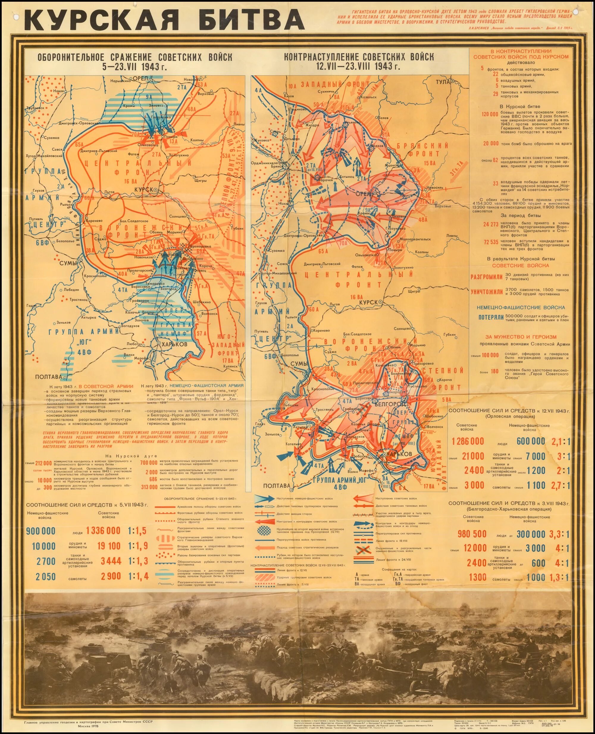 Советское контрнаступление на курской дуге. Карта Курская дуга 1943 год. Карта Курской битвы 1943. Карта Курской дуги 1943. Курская битва 1943 карта.