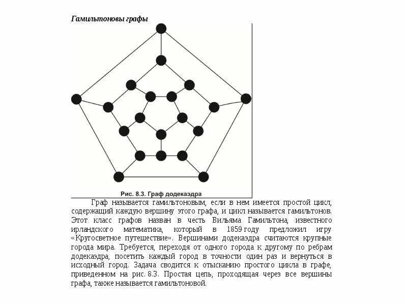 Гамильтоновы цепи и циклы. Гамильтонов цикл для икосаэдра. Гамильтонов цикл в графе. Цикл в графе это путь у которого