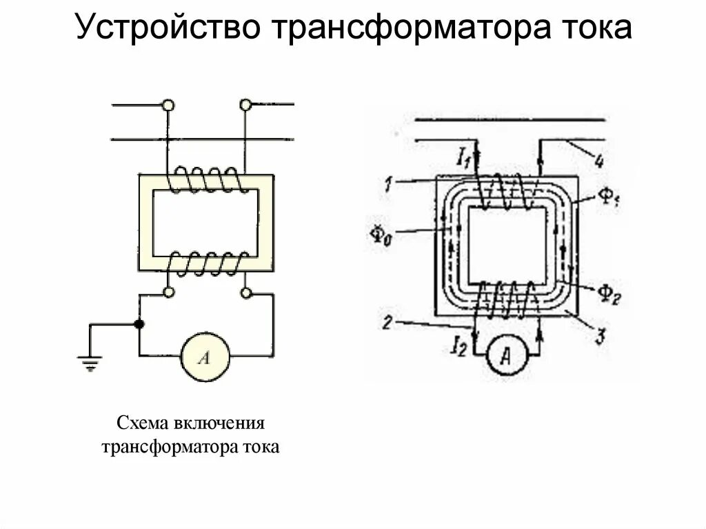 Включение трансформатора в сеть