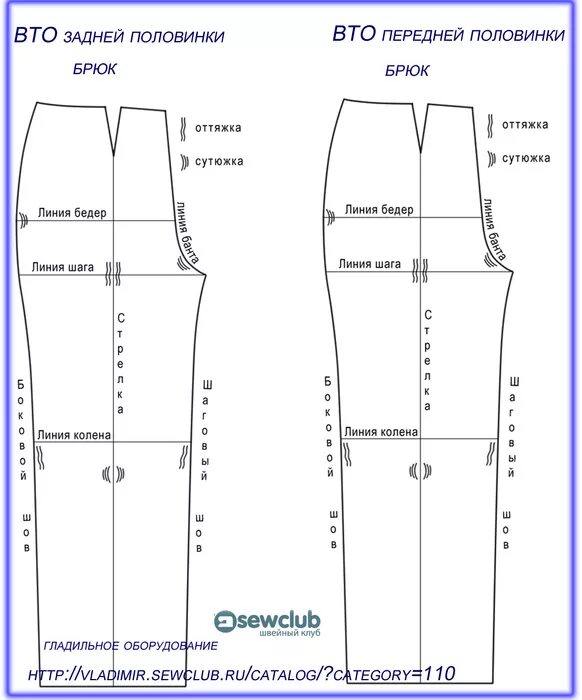 Влажно тепловая обработка брюк схема. ВТО задней половинки женских брюк. Построение выкройки мужских спортивных брюк из трикотажа. Чертеж брюк.